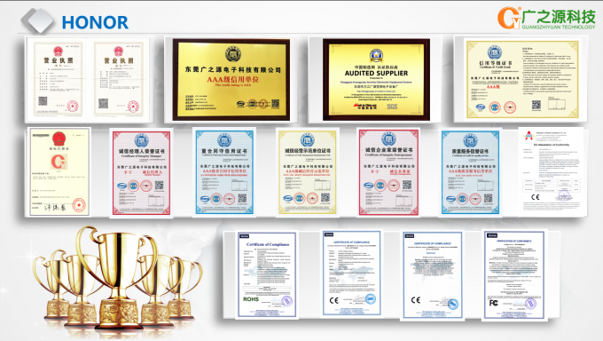 Guangyuan Technology (HK) Electronics Co., Ltd. Control de Calidad