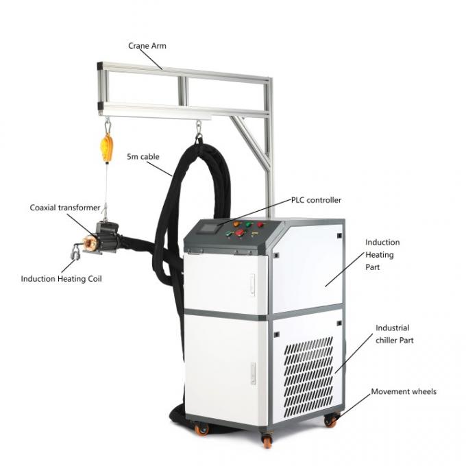 máquina de calefacción protable de inducción